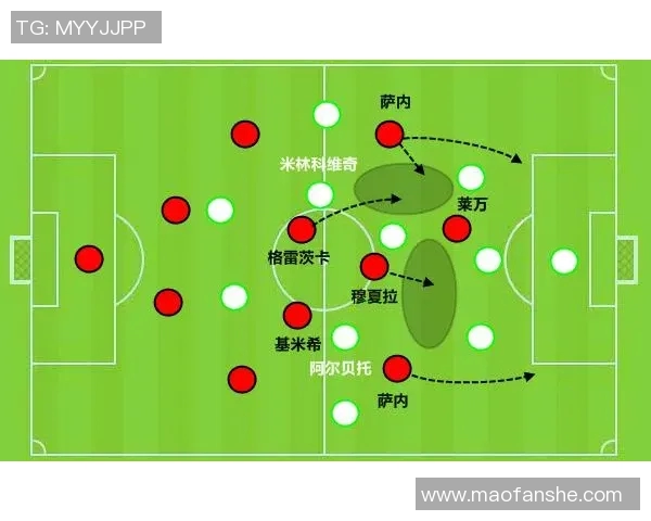 深圳足球队与成都足球队赛后复盘分析比赛节奏与战术表现 深圳足球队与成都足球队赛后复盘分析比赛节奏与战术表现