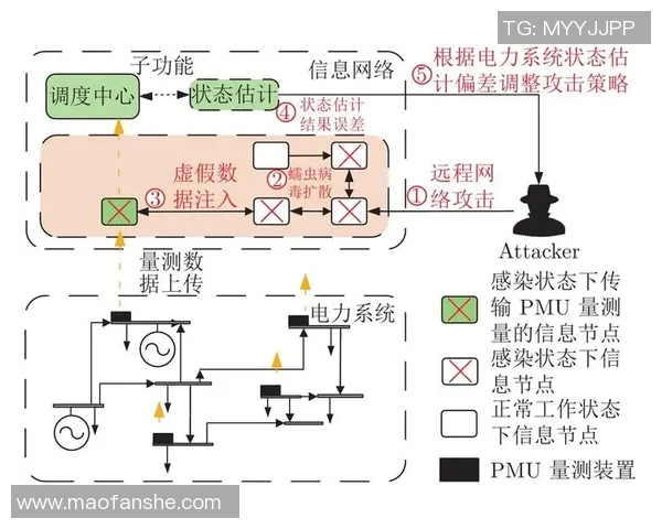深入分析杭州网球队的进攻策略与战术特点探讨