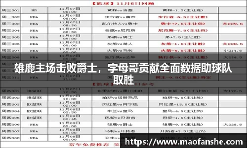 雄鹿主场击败爵士，字母哥贡献全面数据助球队取胜