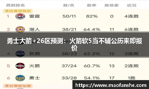 勇士大箭+26区预测：火箭软5当不辅公历来即报价